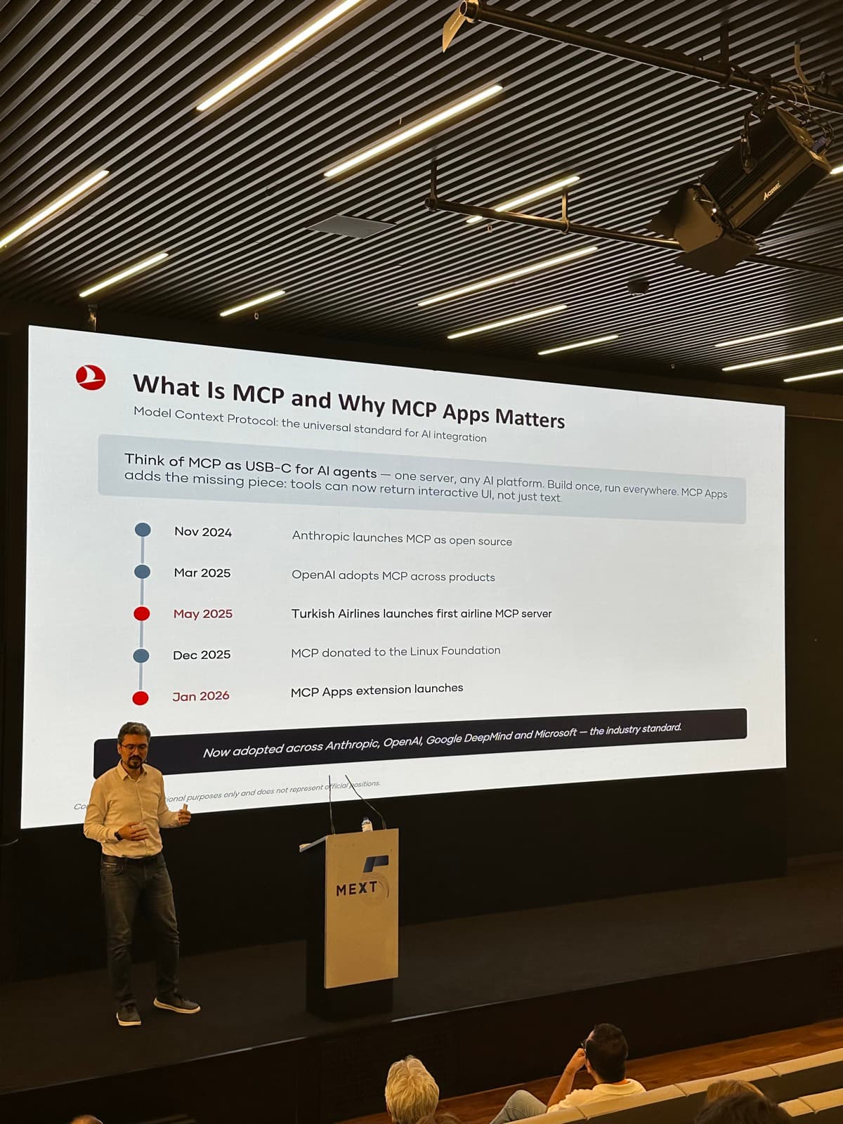 MCP nedir zaman çizelgesi slaytı